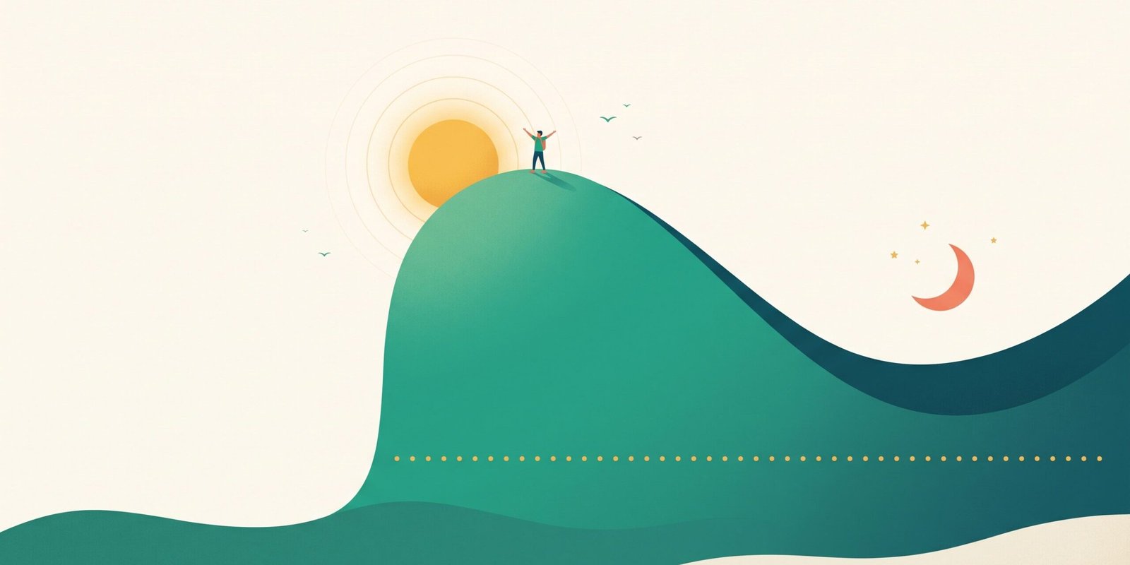 was-ist-cortisol-tagesrhythmus-erklaert-hero.webp Illustration des Cortisol-Tagesrhythmus als Hügellandschaft: goldene Sonne am steilen Morgen-Gipfel, sanft abfallende Kurve bis zu Mond und Sternen am Abend